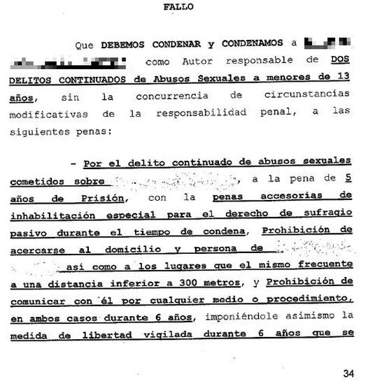  Diez años de prisión a un profesor de inglés por tocamientos a dos menores de ocho y nueve años