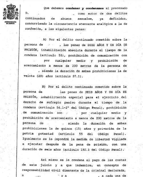  Dieciséis años de prisión por abusar sexualmente de sus dos hijas durante años