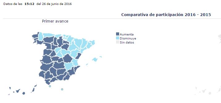  El primer avance refleja una bajada de la participación en Cantabria