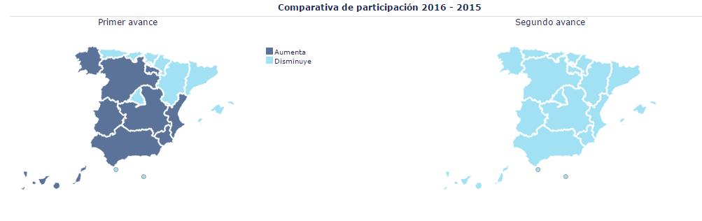  La participación cae siete puntos #26J