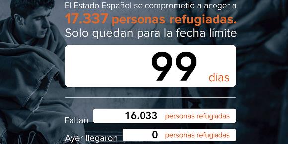 La Coordinadora de ONGD de Cantabria convoca la actividad "Sillas para personas refugiadas"
