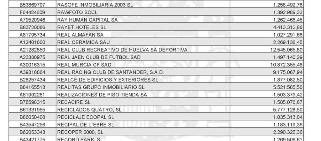 El Racing debe más de 9 millones de euros a la Agencia Tributaria