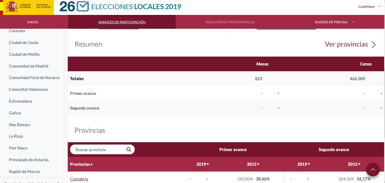 Normalidad en el inicio de la jornada electoral en Cantabria