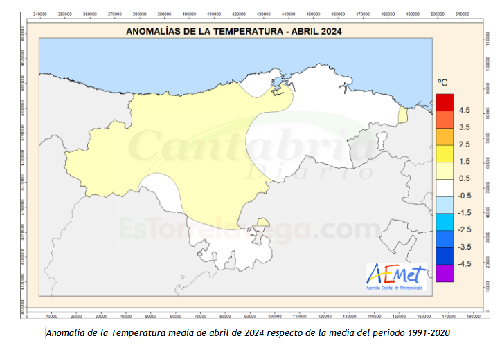 Abril fue cálido y muy seco en Cantabria - Fuente: AEMET