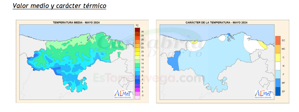 Mayo fue frío y húmedo en Cantabria - Fuente: Agencia Estatal de Meteorología en Cantabria (AEMET)