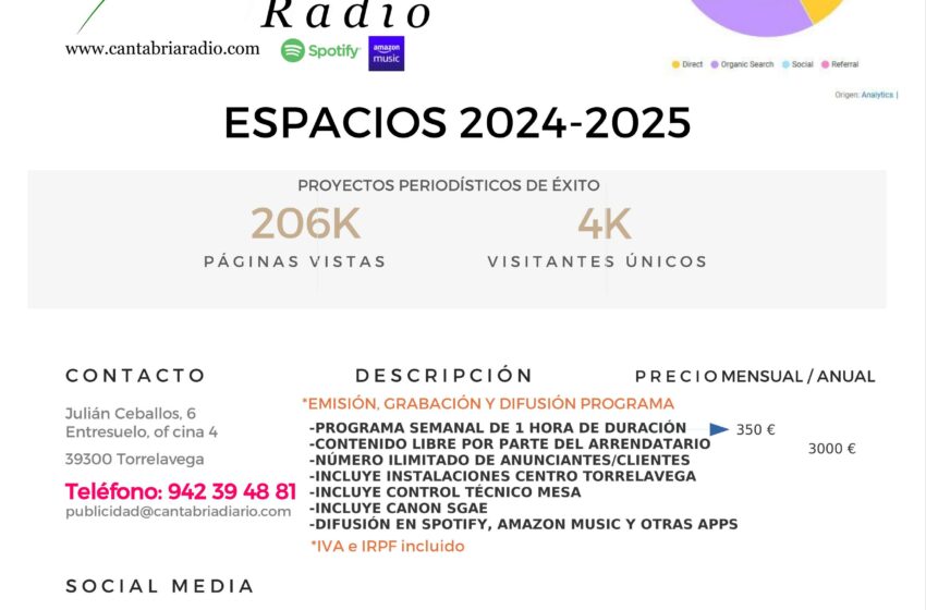  Venta de espacios en CANTABRIA RADIO 2024-2025
