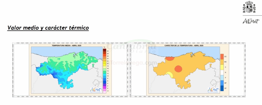 Abril fue muy cálido y seco en Cantabria