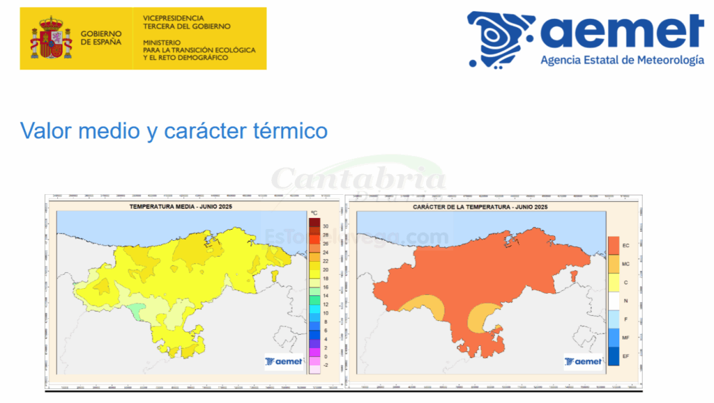 Junio fue extremadamente cálido y seco en Cantabria - Fuente: AEMET