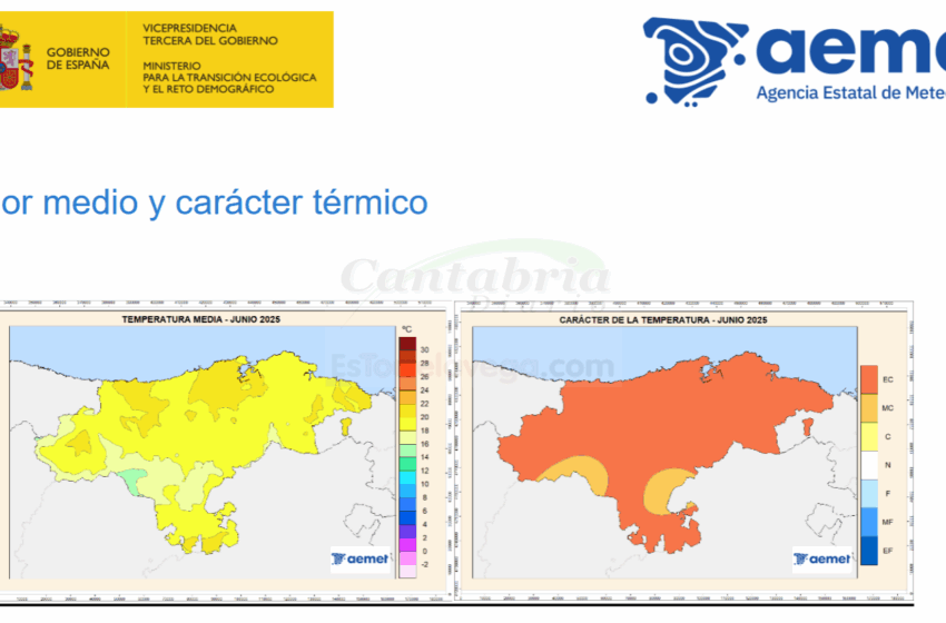  Junio fue extremadamente cálido y seco en Cantabria