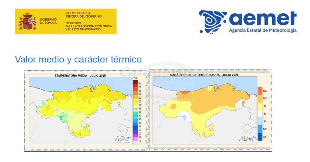 Julio fue cálido y pluviométricamente normal en Cantabria