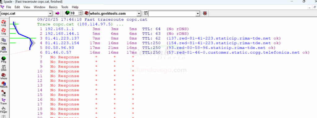 En la captura se comprueba que la conexión de Telefónica se corta al llegar a la dirección IP 188.114.97.5 perteneciente a la multinacional tecnológica CloudFlare - El Colegio Oficial de Psicología de Catalunya, otra víctima inocente de los bloqueos del fútbol