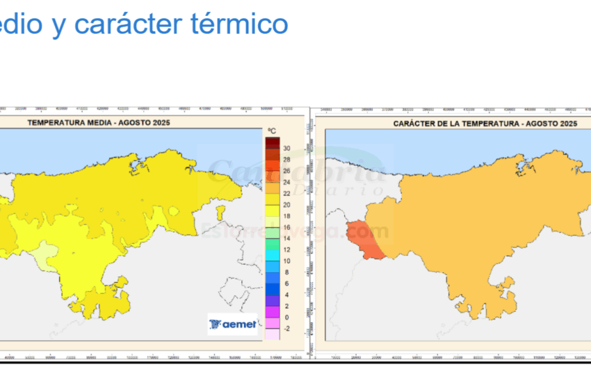  Agosto fue muy cálido y pluviométricamente normal en Cantabria