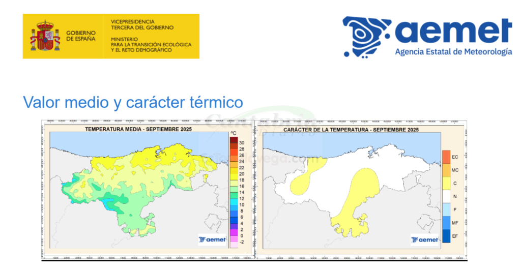 Septiembre fue térmicamente normal y húmedo en Cantabria