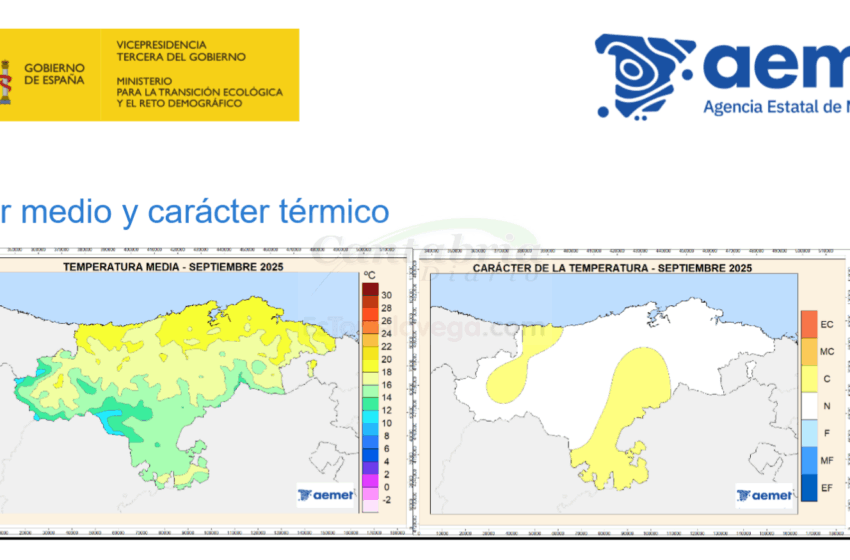  Septiembre fue térmicamente normal y húmedo en Cantabria