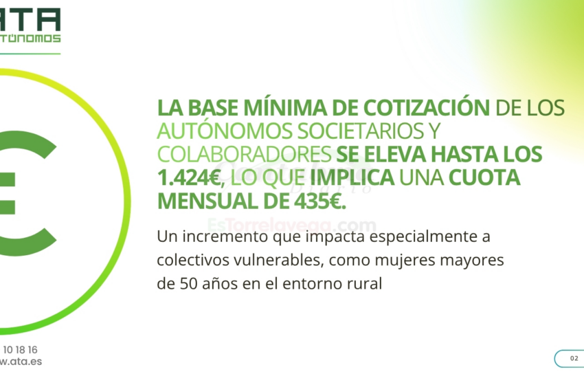 Más de 12.000 autónomos cántabros pagarán 135€ más de cuota al mes en 2026